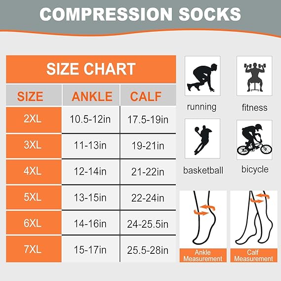 Calcetines de compresión de pa - Compression Sock Medical reseña y precio