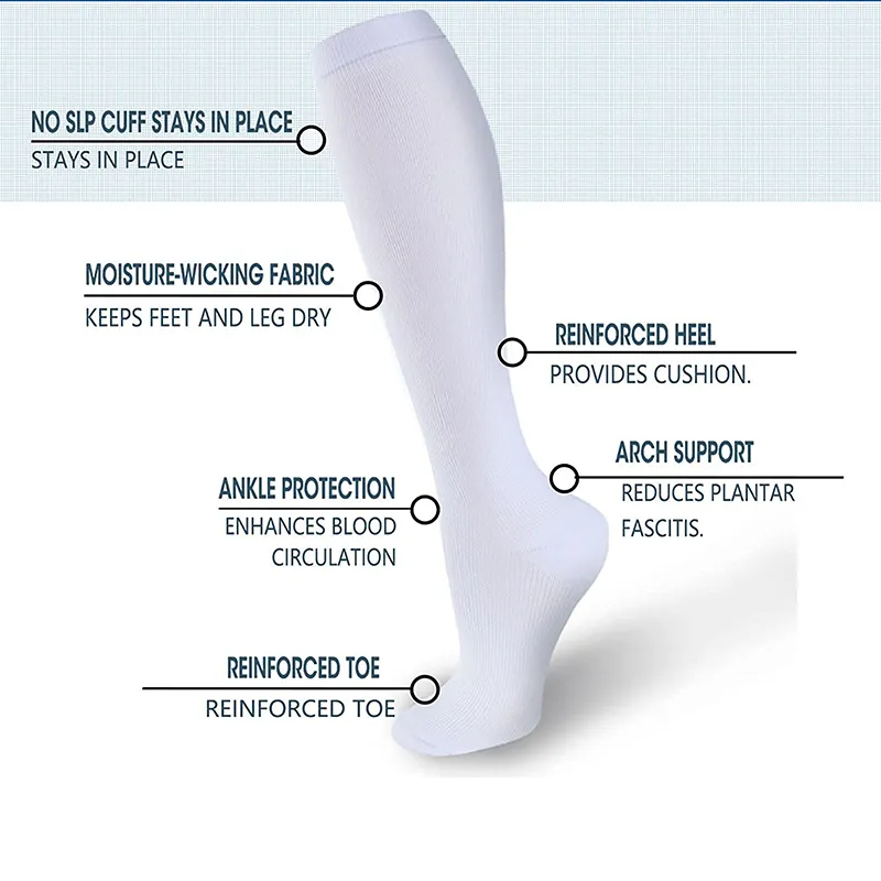 Calcetines de compresión médic - Compression Sock Medical reseña y precio
